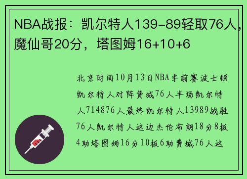 NBA战报：凯尔特人139-89轻取76人，魔仙哥20分，塔图姆16+10+6